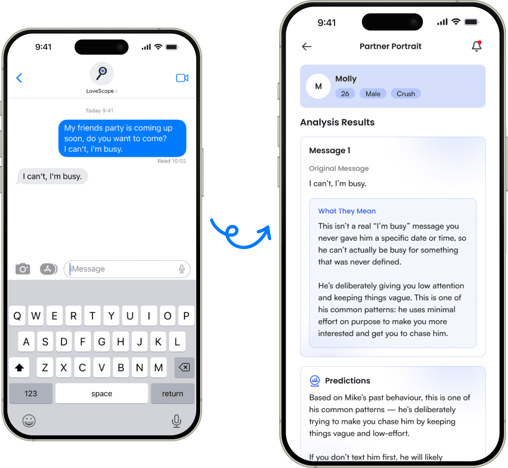 Text Analysis Tool